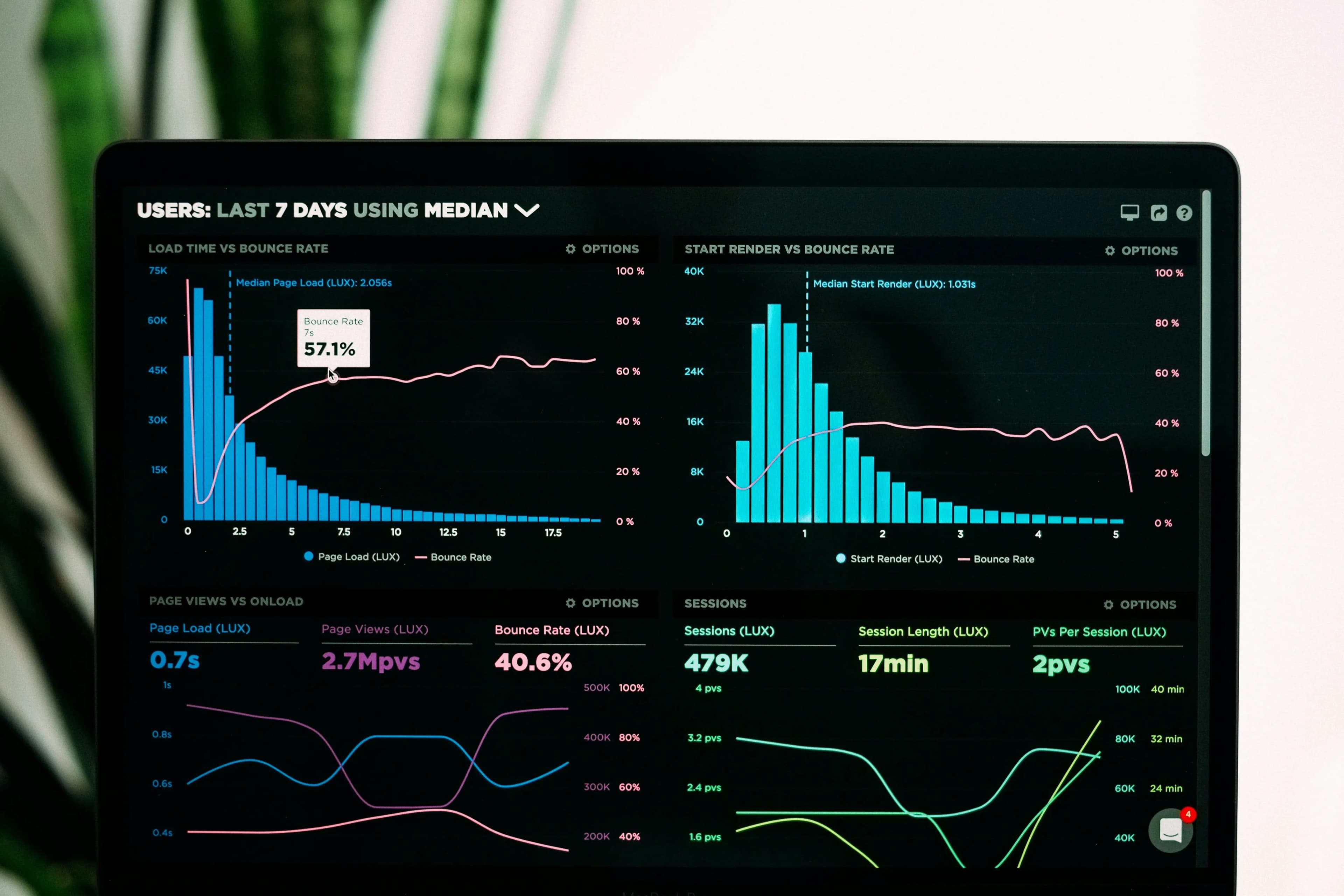 Data & Analytics hero