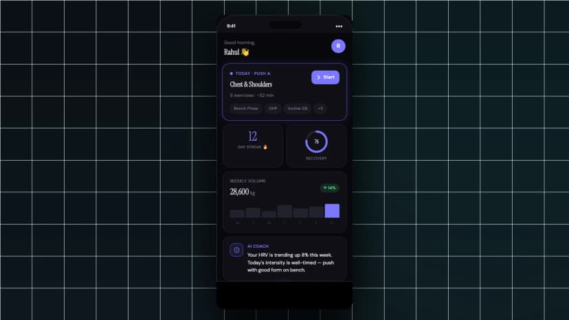 Fikr mobile health and fitness companion